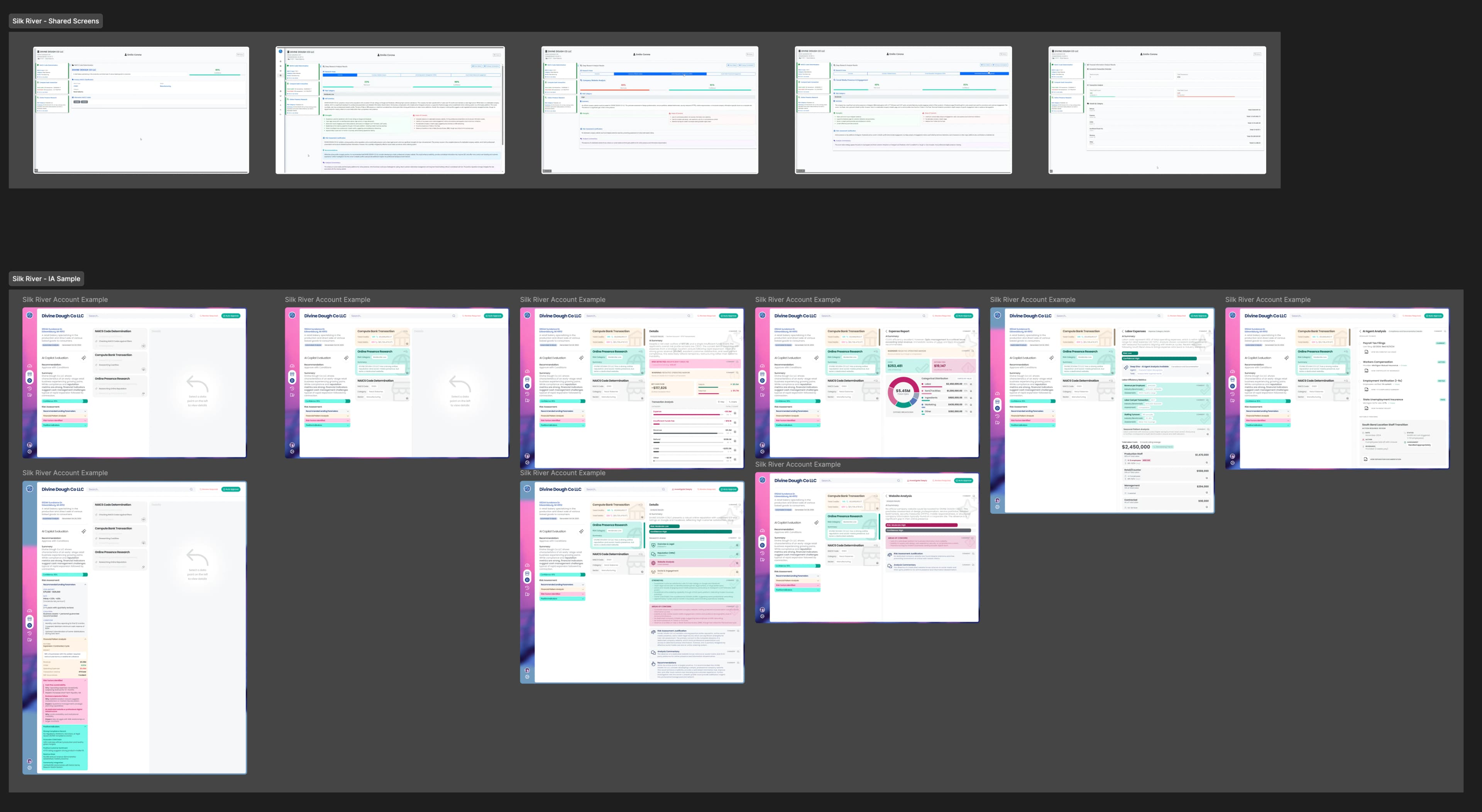 The Silk River Figma board: the shared screens across the top, the new risk-first account views below