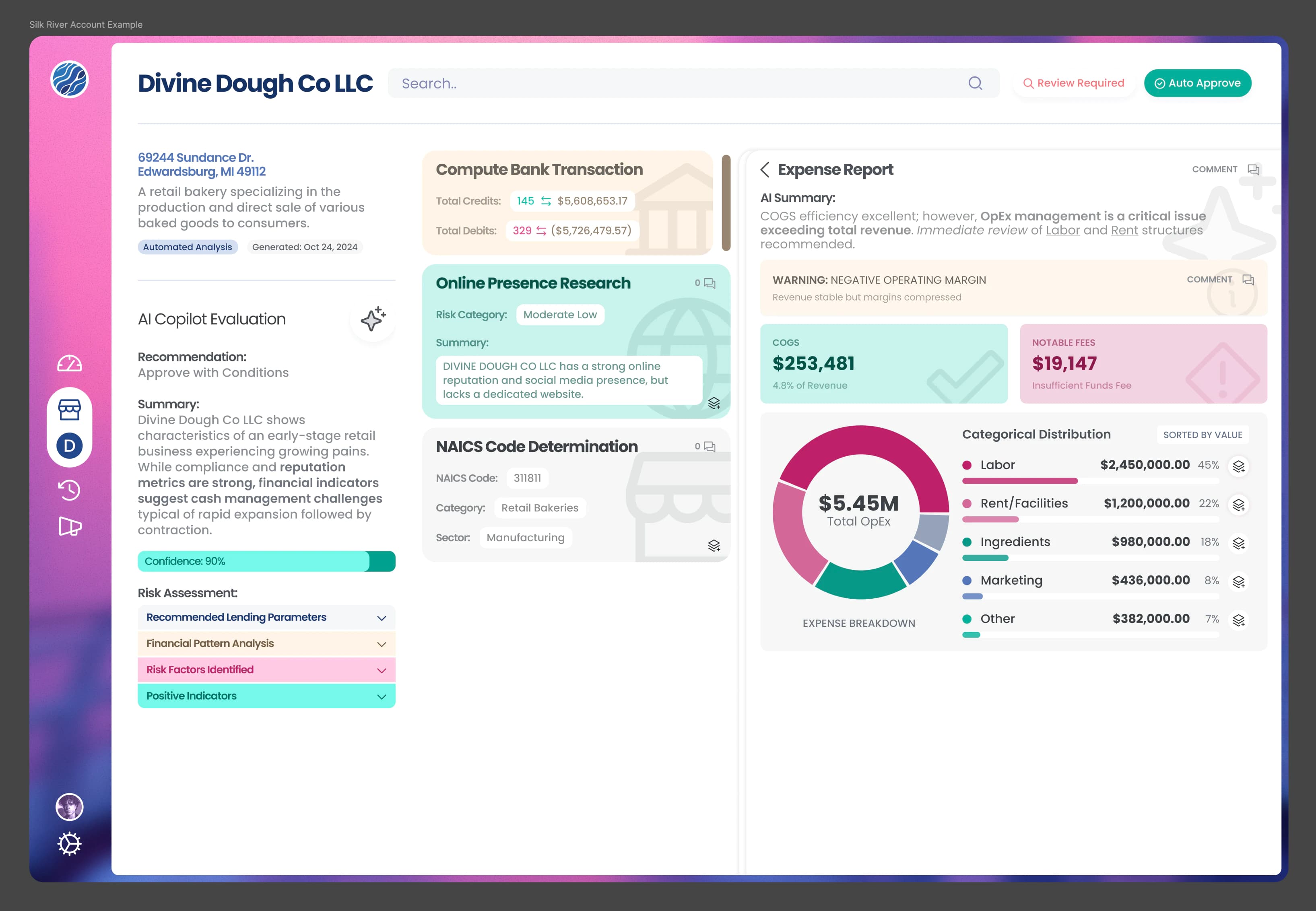The Divine Dough Co account: AI Copilot evaluation, research cards, and an expense report