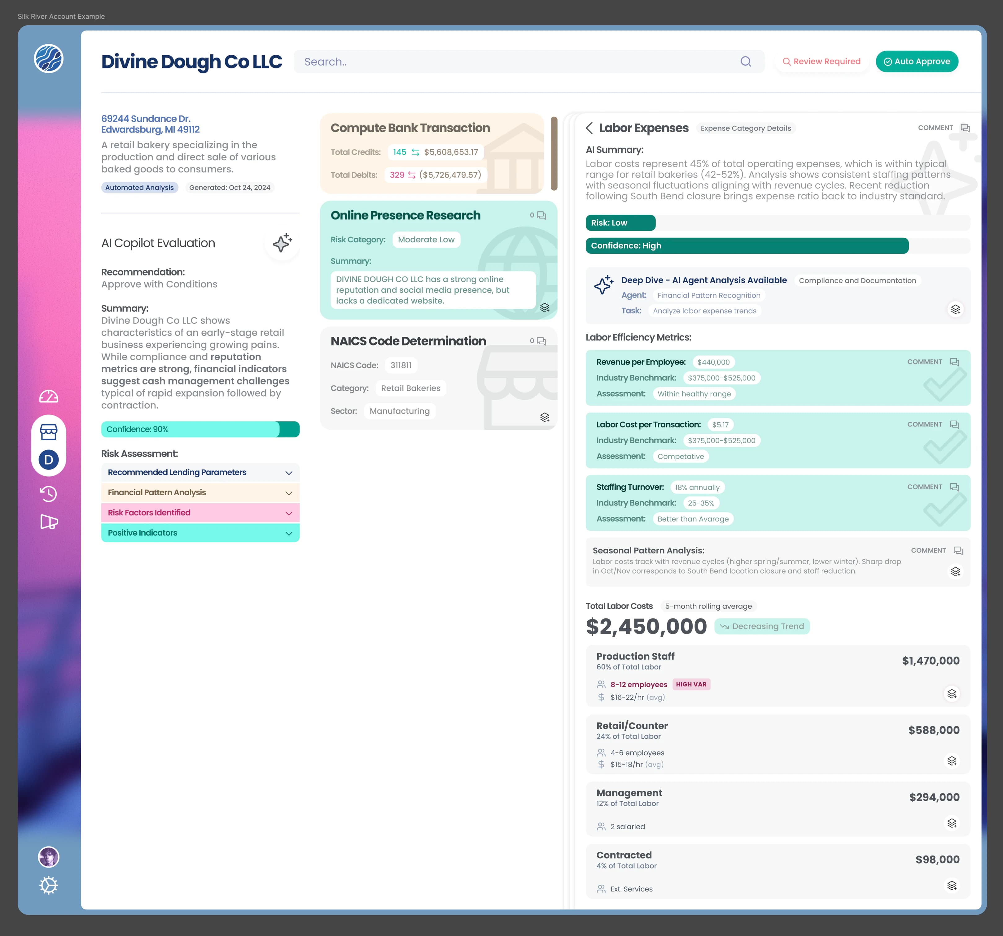The Labor Expenses deep dive, with benchmarks, an agent analysis panel, and a staffing breakdown